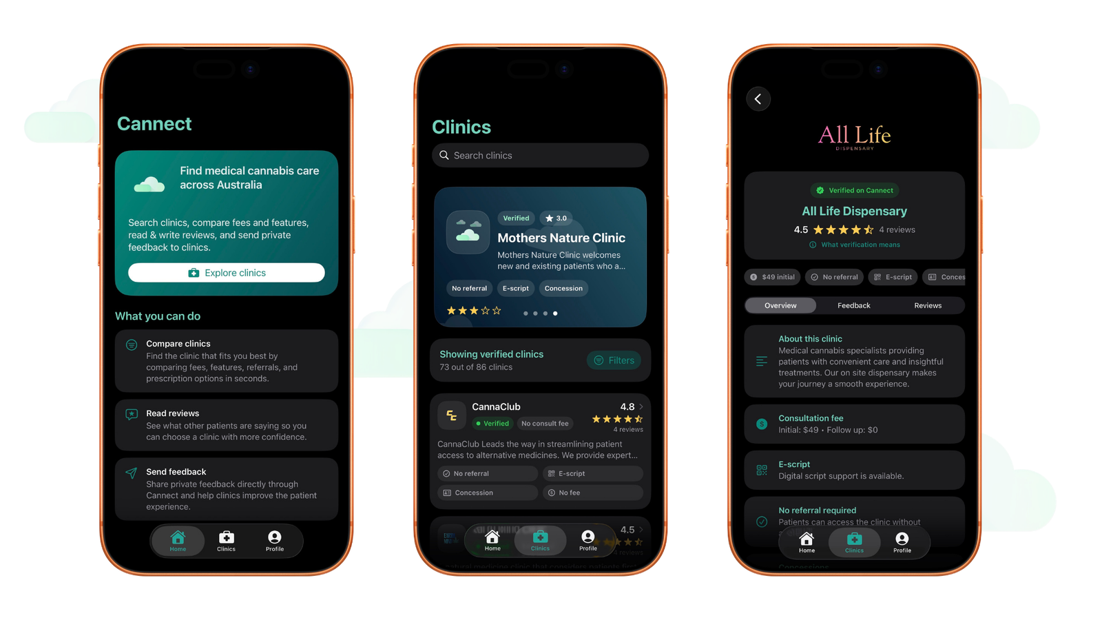 Cannect app mockups showing clinic search, clinic listings, and clinic profile details.